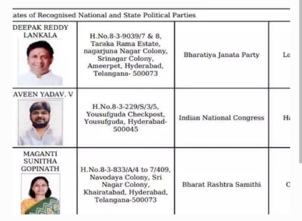 జూబ్లీహిల్స్ జూబ్లీహిల్స్