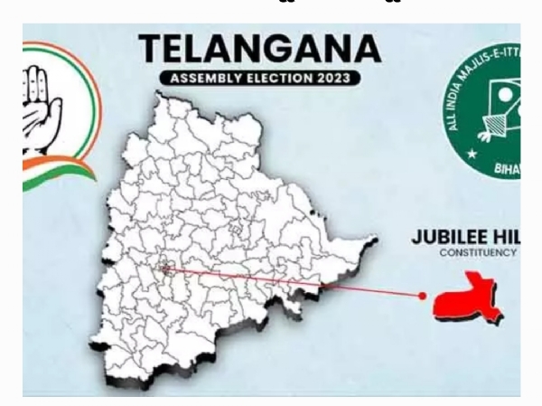 ఎంఐఎం