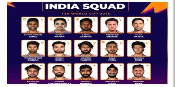 టీ20 వరల్డ్ కప్ కు భారత జట్టు ప్రకటన