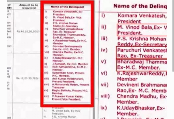 చిత్రపురి కాలనీ చిత్రపురి కాలనీ