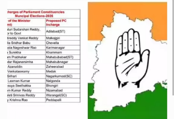 కాంగ్రెస్ ఇన్చార్జి