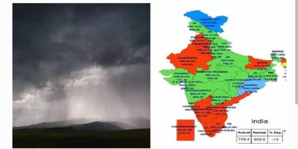 ముగిసిన నైరుతి రుతుపవనాల సీజన్.. దేశవ్యాప్తంగా 13 శాతం లోటు వర్షపాతం