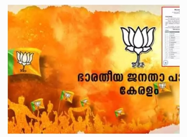 BJP
