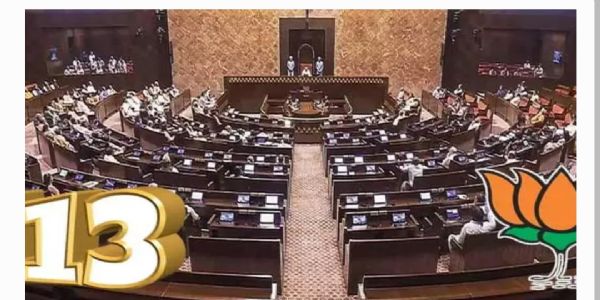 ఆప్ ఎంపీల అధికారిక విలీనం కంప్లీట్.. మారిన రాజ్యసభ ముఖచిత్రం