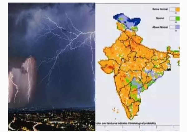 Weather