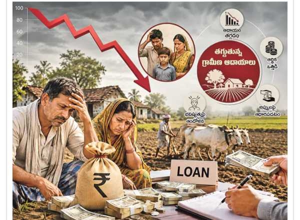 Rural income Rural income