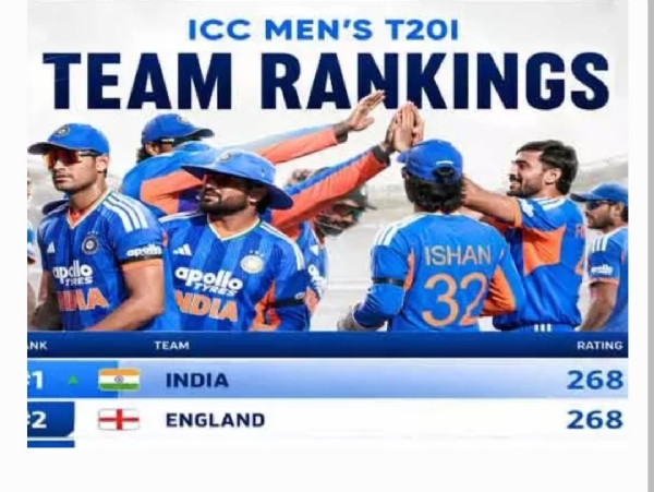 Team India Team India